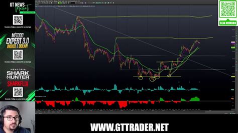 gt trader 3d.